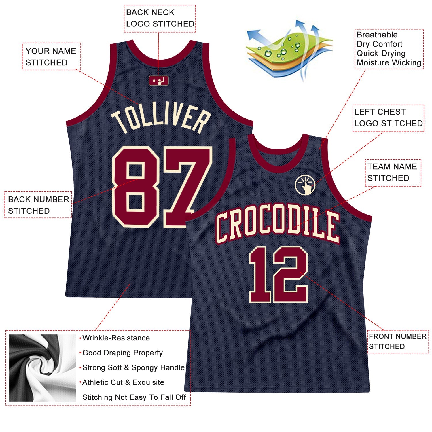 Custom Navy Maroon-Cream Authentic Throwback Basketball Jersey